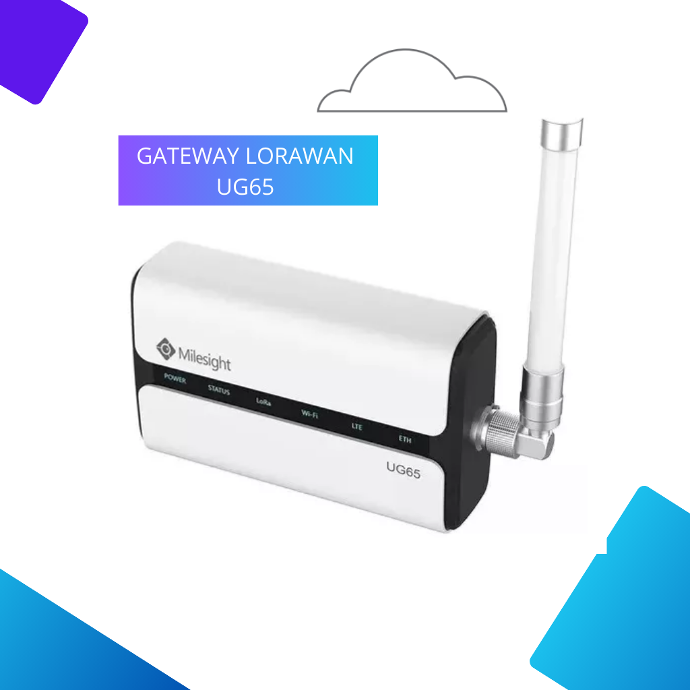 Gateway LORAWAN Milesight Ug65