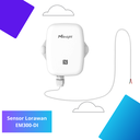 ¡Nuevo! Sensor de pulsos Lorawan Milesight EM300-DI